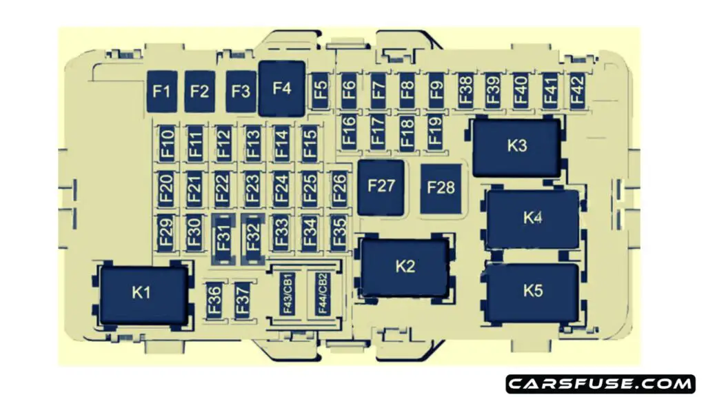 2017-2018-Buick-LaCrosse-passenger-compartment-fuse-box-diagram-carsfuse.com