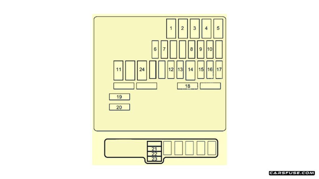 2017-2019-suzuki-swift-engine-compartment-fuse-box-diagram-carsfuse.com