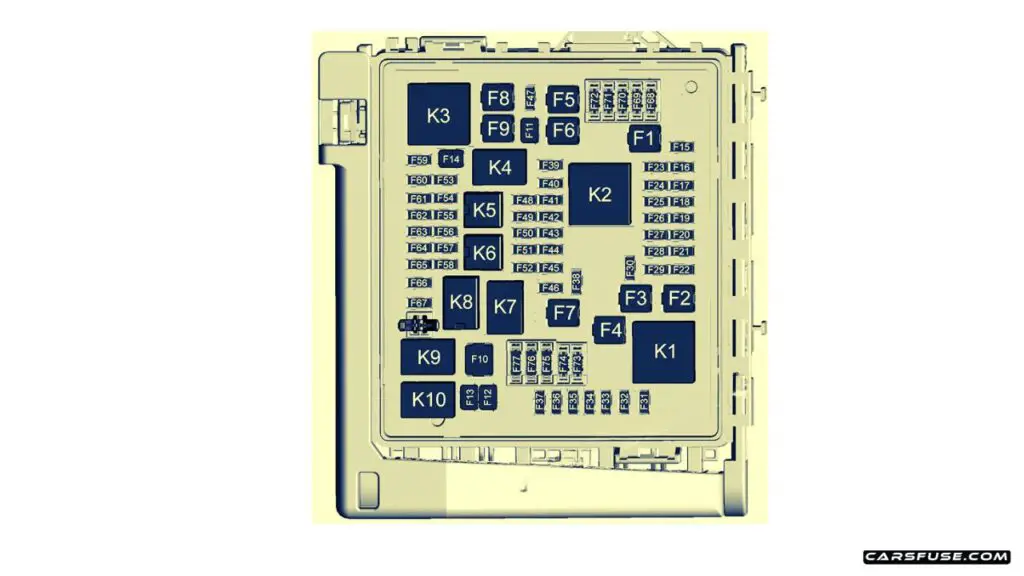 2017-2022-Cadillac-XT5-engine-compartment-fuse-box-diagram-carsfuse.com_