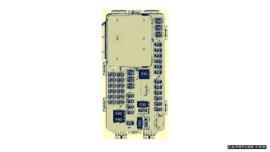 2017-2022-Cadillac-XT5-passenger-compartment-fuse-box-diagram-carsfuse.com_