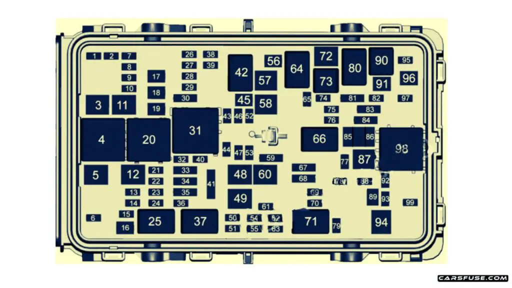 2018-2020-Buick-Regal-Engine-compartment-fuse-box-diagram-carsfuse.com