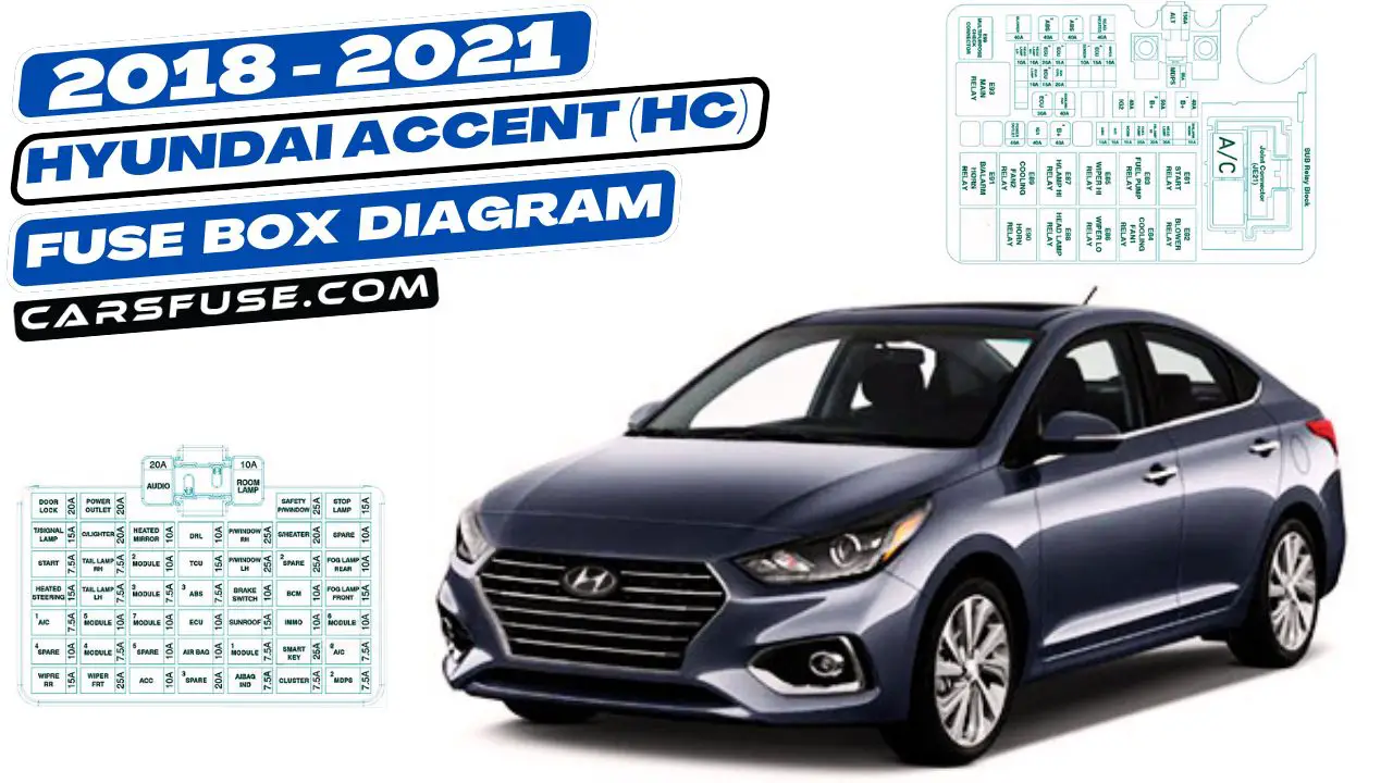 2018-2021-hyundai-Accent-HC-fuse-box-diagram-carsfuse.com