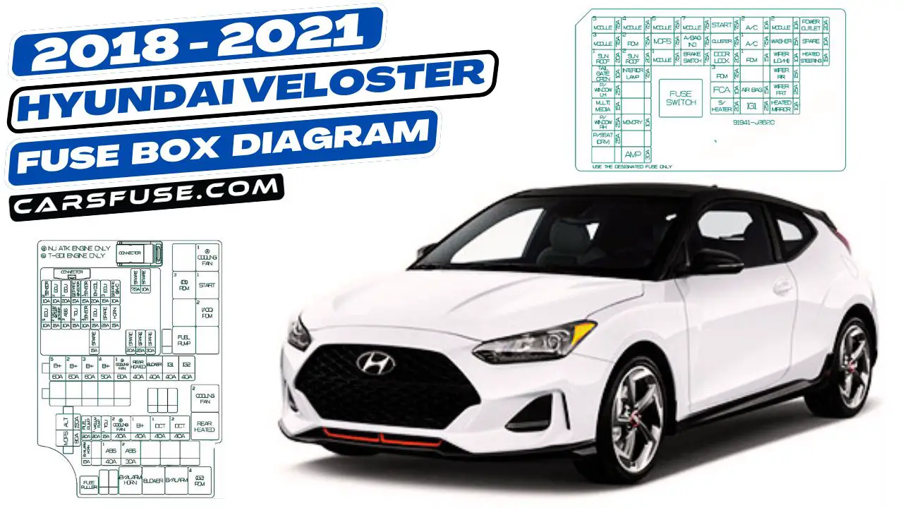 2018-2021-hyundai-veloster-fuse-box-diagram-carsfuse.com