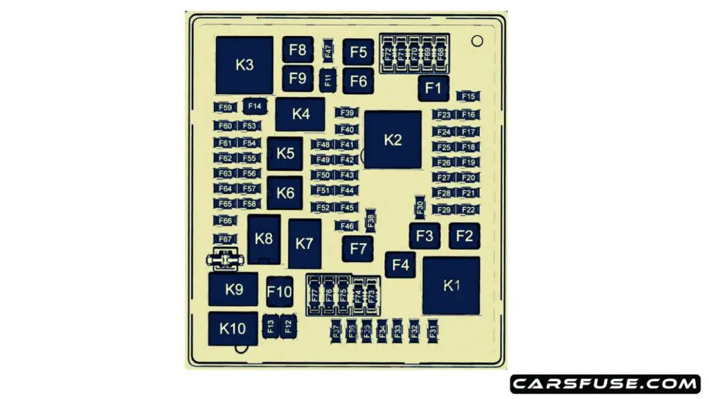 2018-2022-Chevrolet-Traverse-engine-compartment-fuse-box-diagram-carsfuse.com