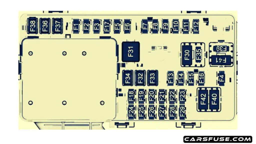 2018-2022-Chevrolet-Traverse-instrument-panel-fuse-box-diagram-carsfuse.com