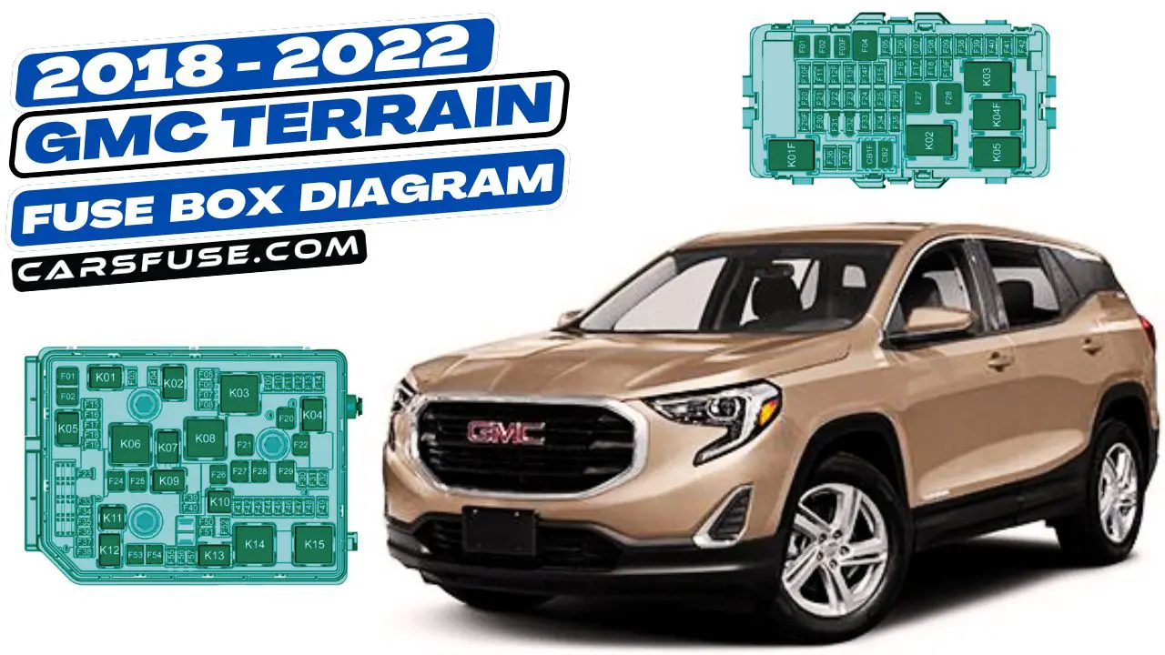 2018-2022-GMC-terrain-fuse-box-diagram-carsfuse.com