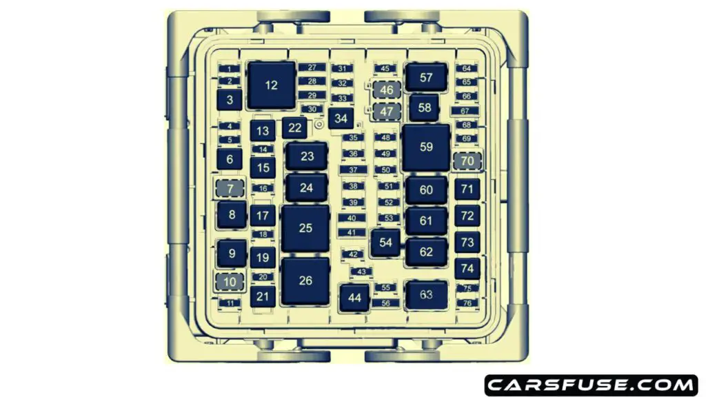 2018-Cadillac-ATS-engine-compartment-fuse-box-diagram-carsfuse.com