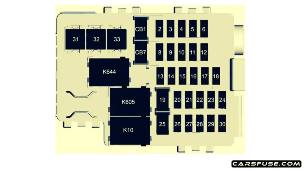 2018-Cadillac-ATS-passenger-compartment-fuse-box-diagram-carsfuse.com