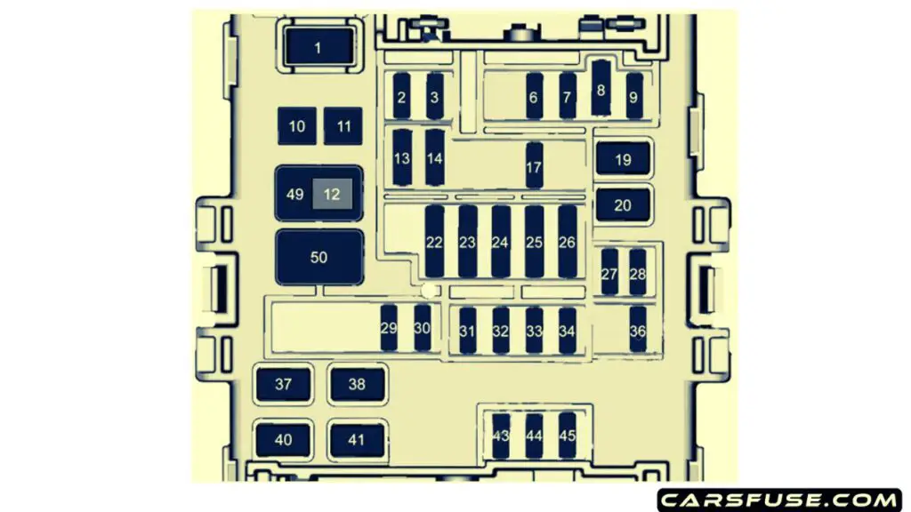 2018-gmc-sierra-mk4-instrument-panel-left-fuse-box-diagram-carsfuse.com