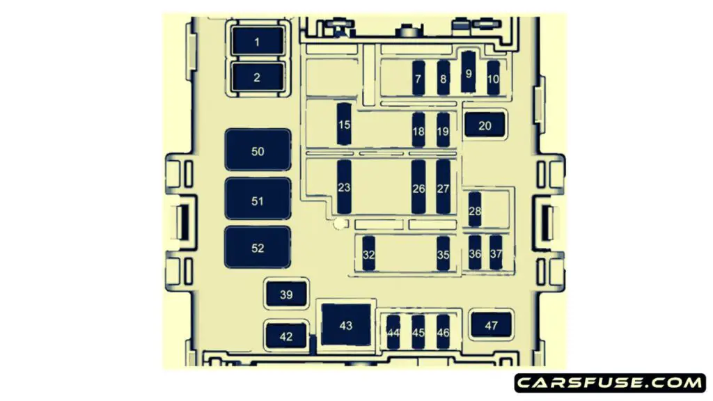 2018-gmc-sierra-mk4-instrument-panel-right-fuse-box-diagram-carsfuse.com