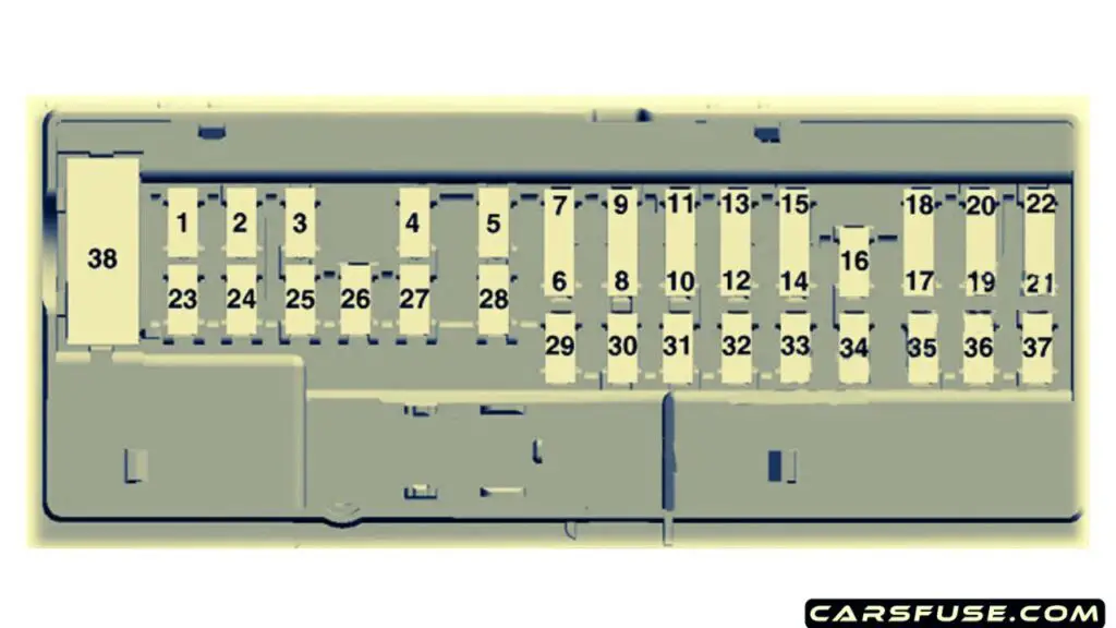 2019-2020-Lincoln-Nautilus-passenger-compartment-fuse-box-diagram-carsfuse.com