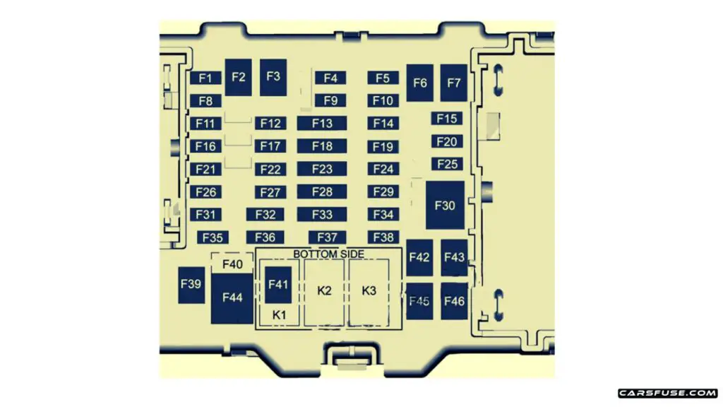 2019-2021-Chevrolet-Colorado-Engine-compartment-fuse-box-diagram-carsfuse.com