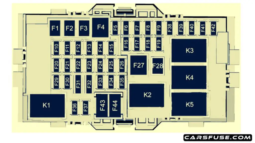 2019-2022-Chevrolet-Malibu-instrument-panel-fuse-box-diagram-carsfuse.com