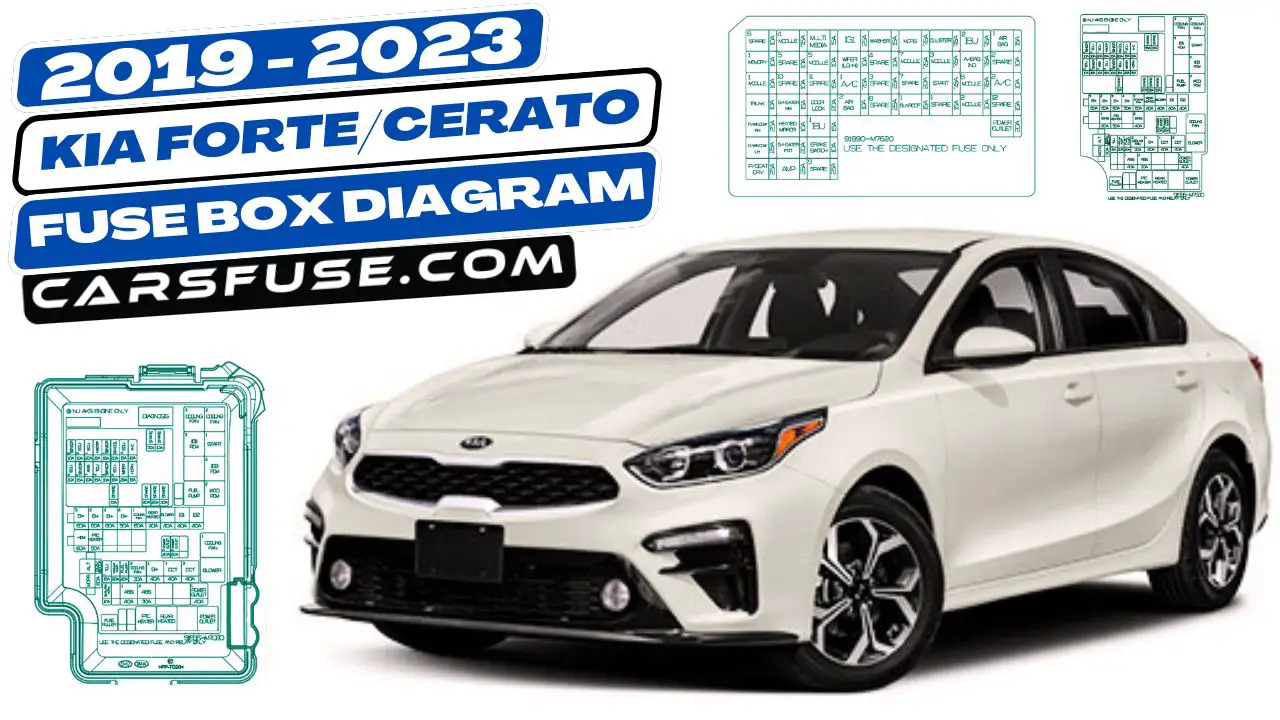 2019-2023-KIA-Forte-Cerato-fuse-box-diagram-carsfuse.com