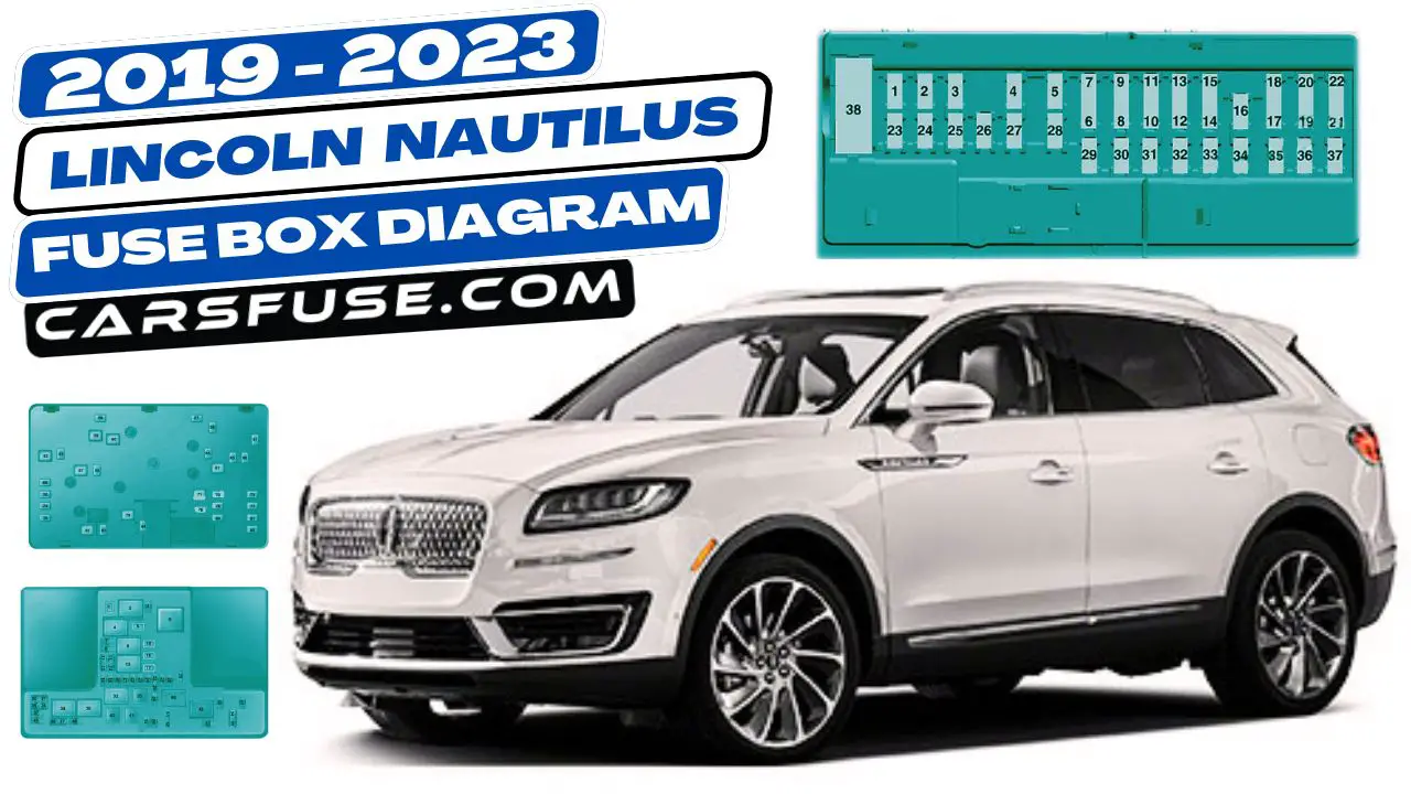 2019-2023-Lincoln-Nautilus-fuse-box-diagram-carsfuse.com