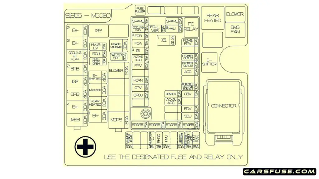 2019-Hyundai-Nexo-engine-compartment-fuse-box-diagram-carsfuse.com