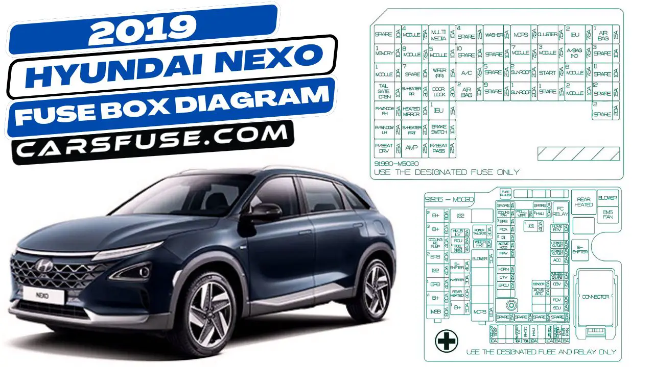 2019-Hyundai-Nexo-fuse-box-diagram-carsfuse.com