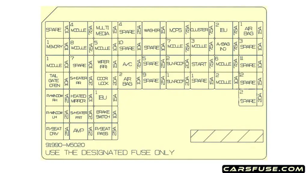 2019-Hyundai-Nexo-instrument-panel-fuse-box-diagram-carsfuse.com