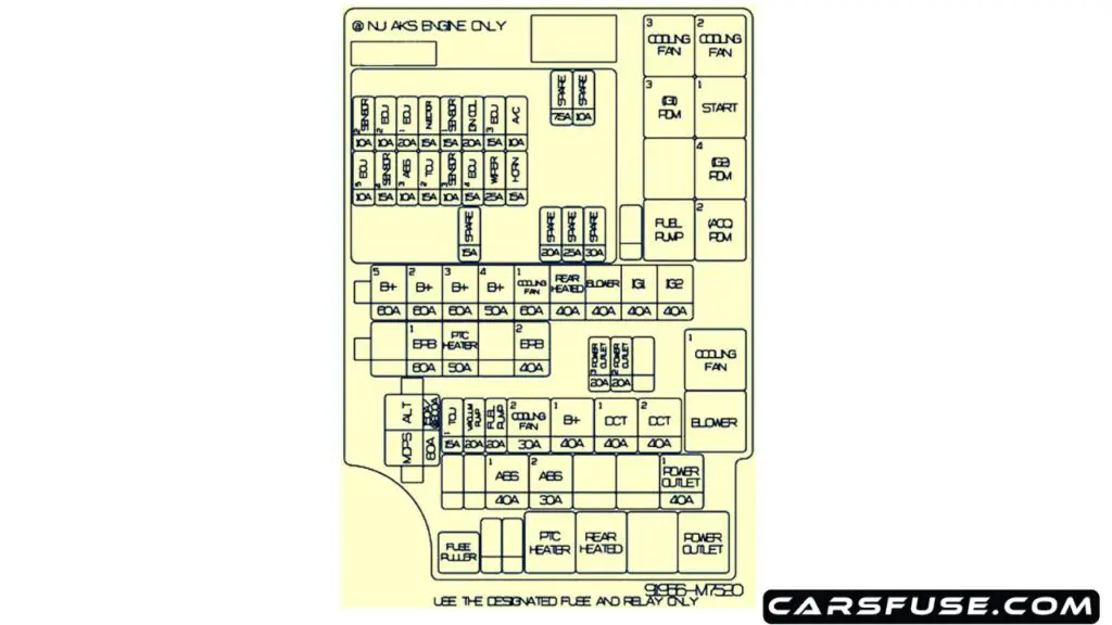 2022-2023-KIA-Forte-Cerato-engine-compartment-fuse-box-diagram-carsfuse.com