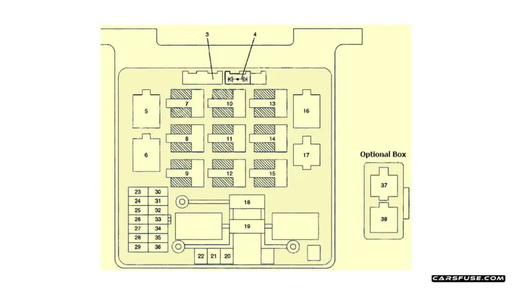 21998-2004-Isuzu-Rodeo-Amigo-engine-compartment-fuse-box-diagram-carsfuse.com