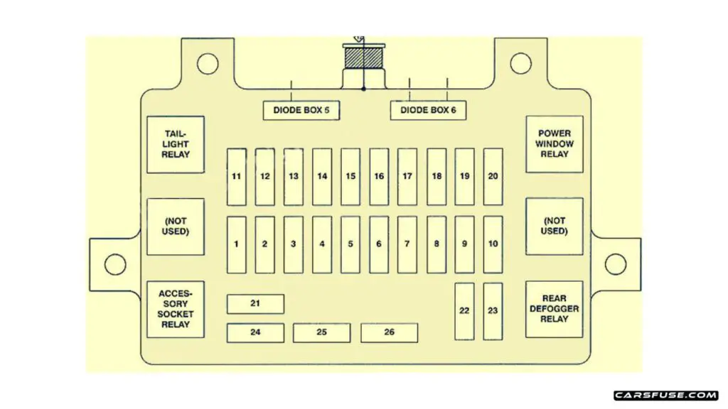 21998-2004-Isuzu-Rodeo-Amigo-passenger-compartment-fuse-box-diagram-carsfuse.com