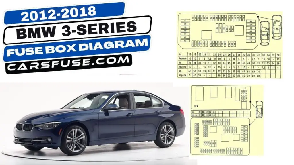 2012 2018 Bmw 3 Series F30f31f34 Fuse Box Diagram 9541