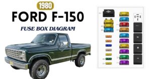 1980-ford-f150-fuse-box-diagram-layout