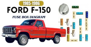 1985-1986-ford-f150-fuse-box-diagram-carsfuse
