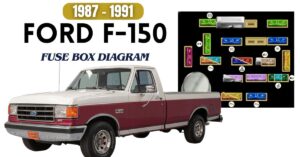 1987-1991-ford-f-150-fuse-box-diagram-carsfuse