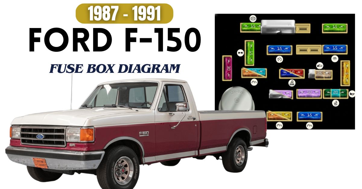 1987-1991-ford-f-150-fuse-box-diagram-carsfuse