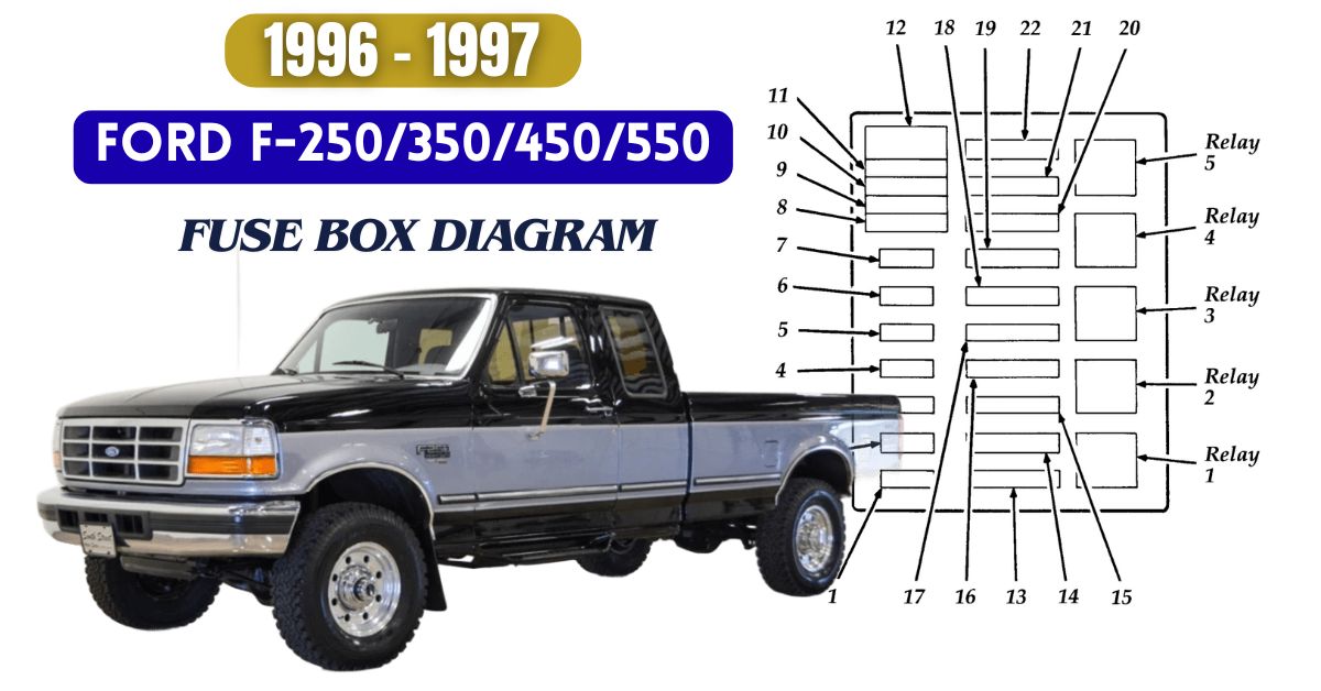 1996-1997-ford-f-250-fuse-box-diagram