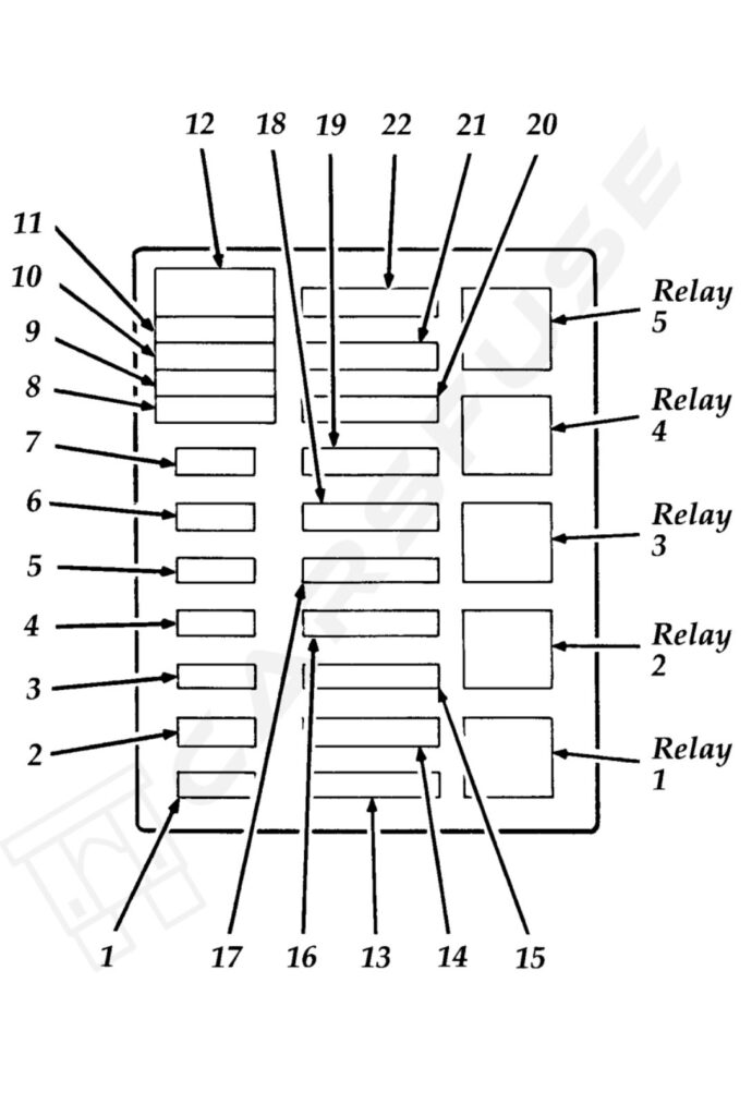 1996-1997-ford-f-250-power-distribution-fuse-box