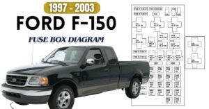 1997-2003-ford-f-150-fuse-box-diagram
