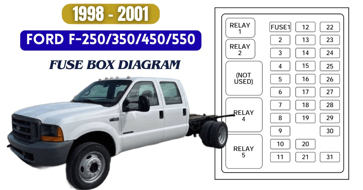 1998-2001-ford-f-250-f-350-f-450-f-550-fuse-box-diagram