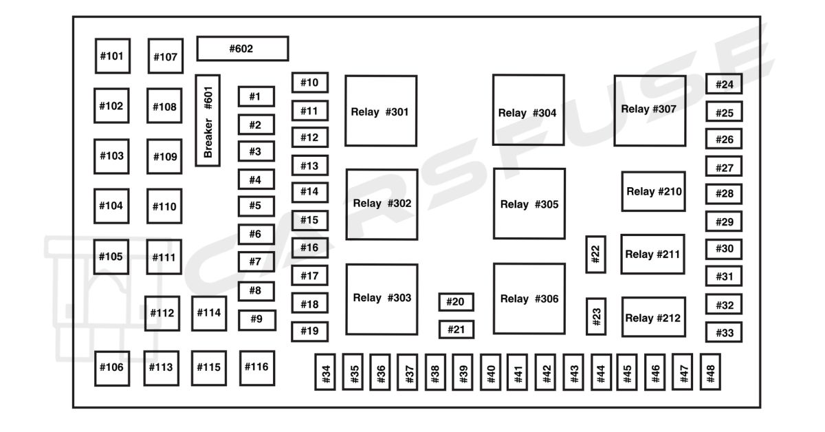 2002-2004-ford-f-250-f-350-f-450-f-550-passenger-compartment-fuse-panel
