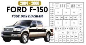 2004-2008-ford-f-150-fuse-box-diagram