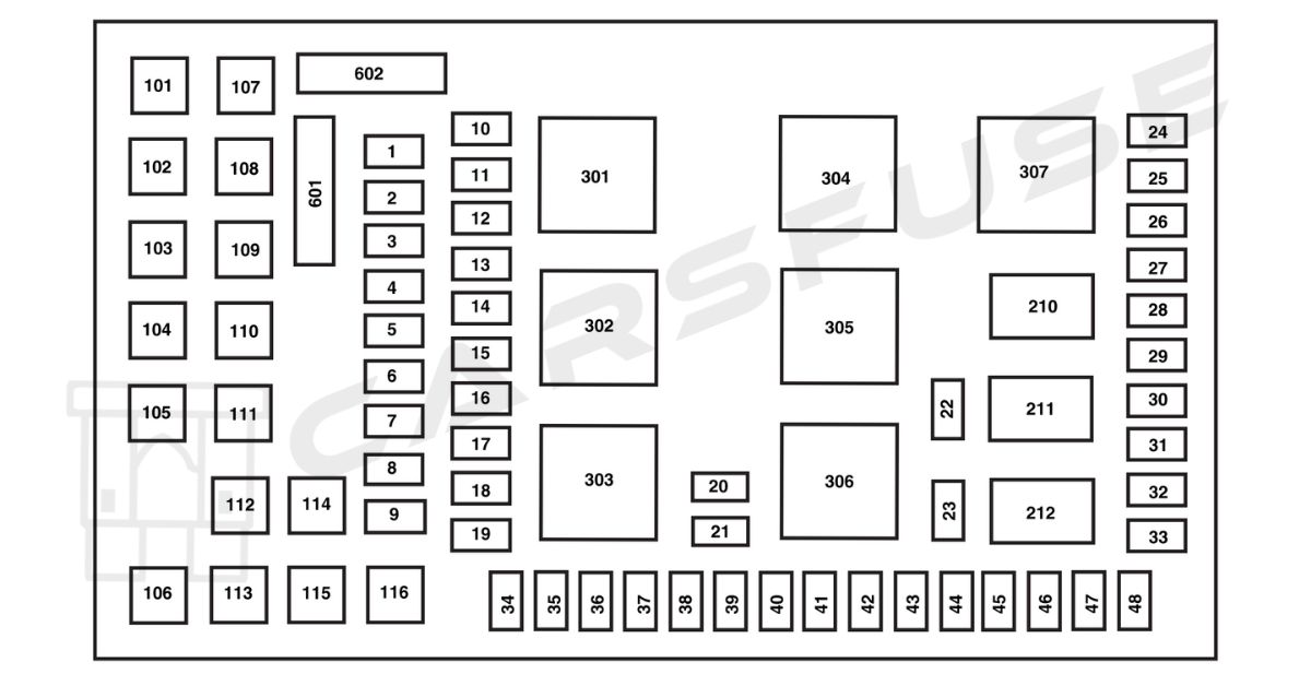 2005-2007-ford-f-250-f-350-f-450-f-550-passenger-compartment-fuse-panel