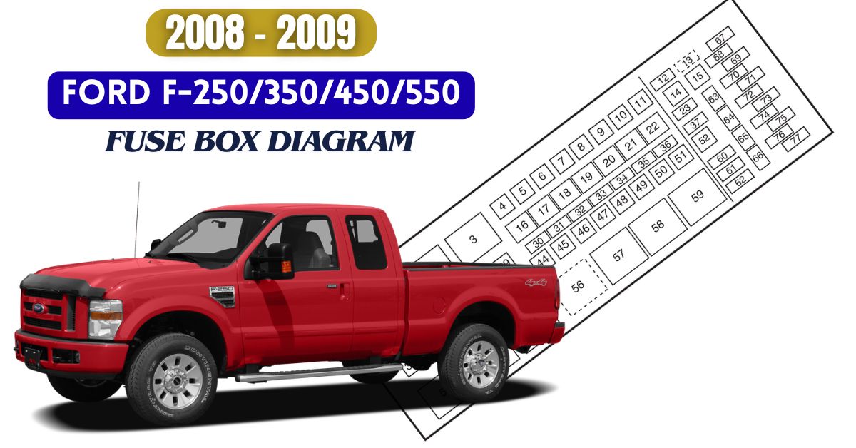 2008-2009-ford-f-250-f-350-f-450-f-550-fuse-box-diagram
