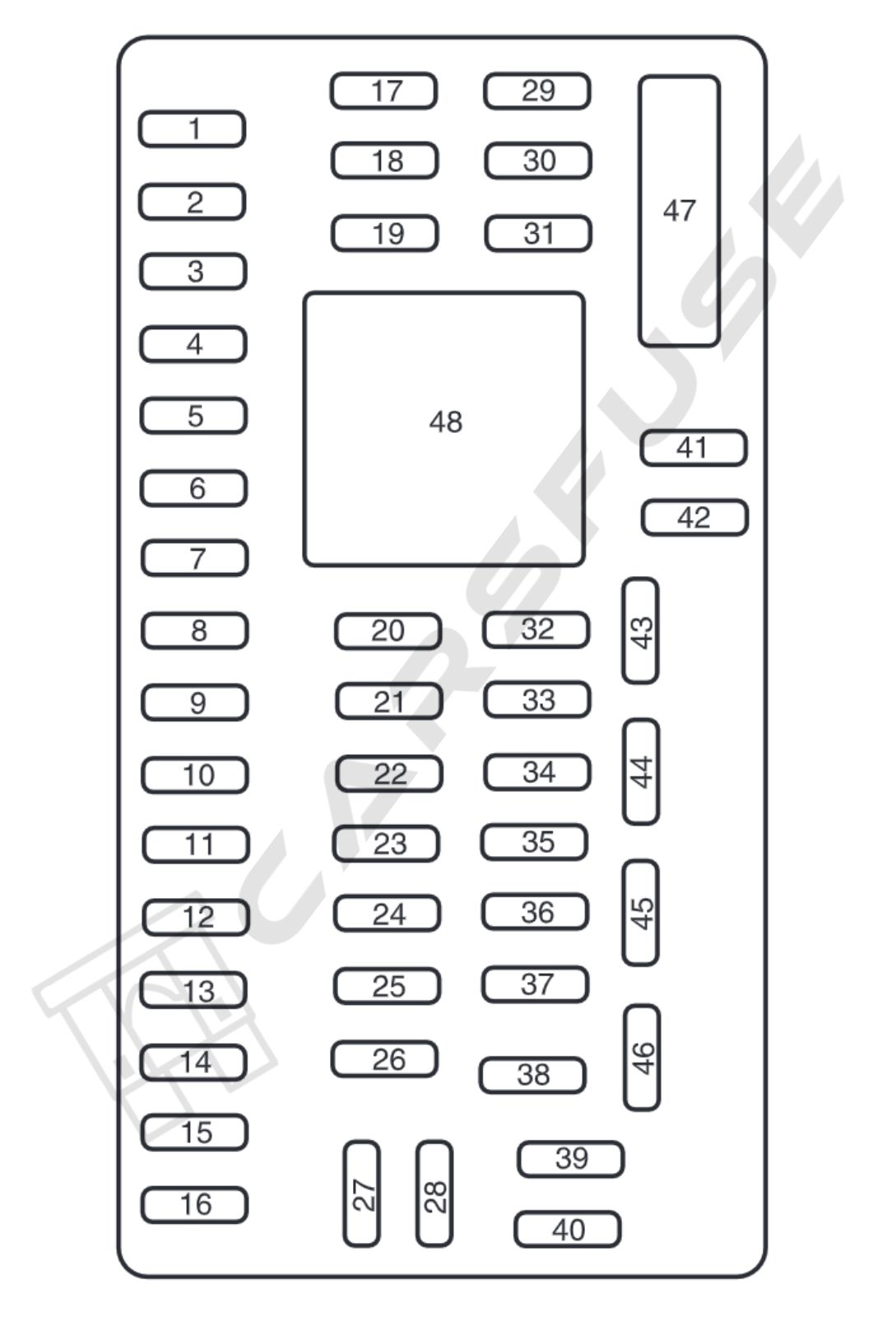 2009-2014-ford-f-150-passenger-compartment-fuse-panel