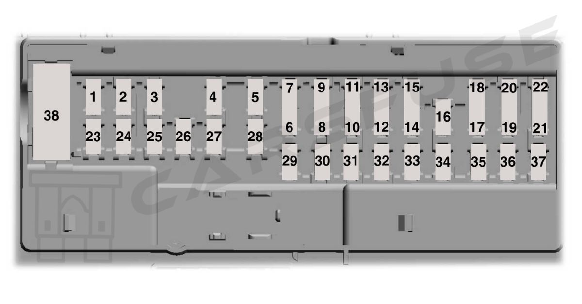 2017-2019-ford-f-250-f-350-f-450-f-550-passenger-compartment-fuse-panel