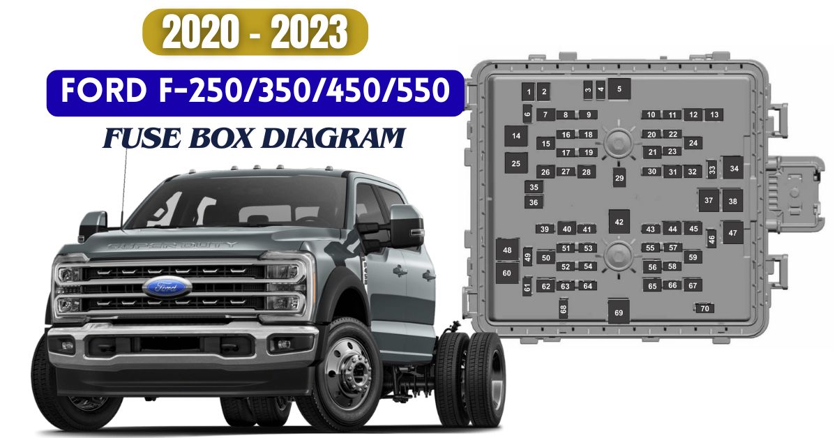 2020-2023-ford-f-250-f-350-f-450-f-550-fuse-box-diagram
