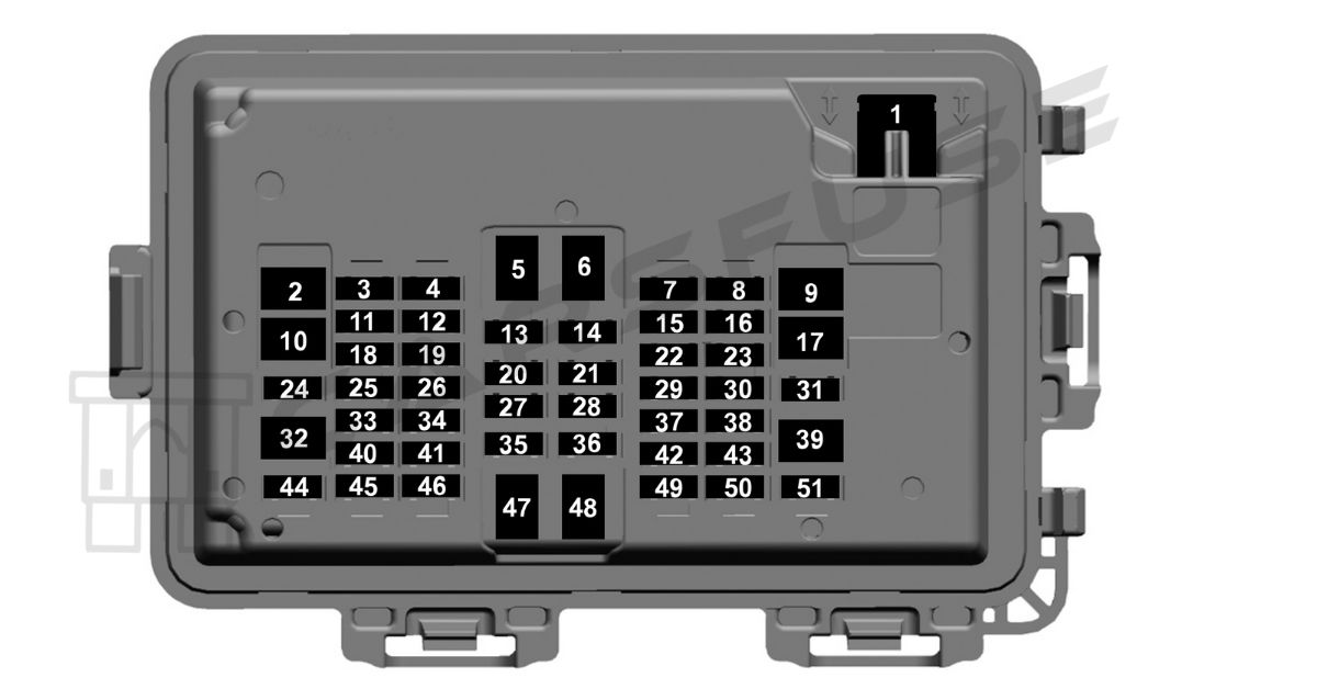 2023-ford-f-250-f-350-f-450-f-550-interior-fuse-box